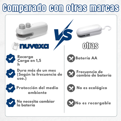 Mini Selladora Térmica Portátil